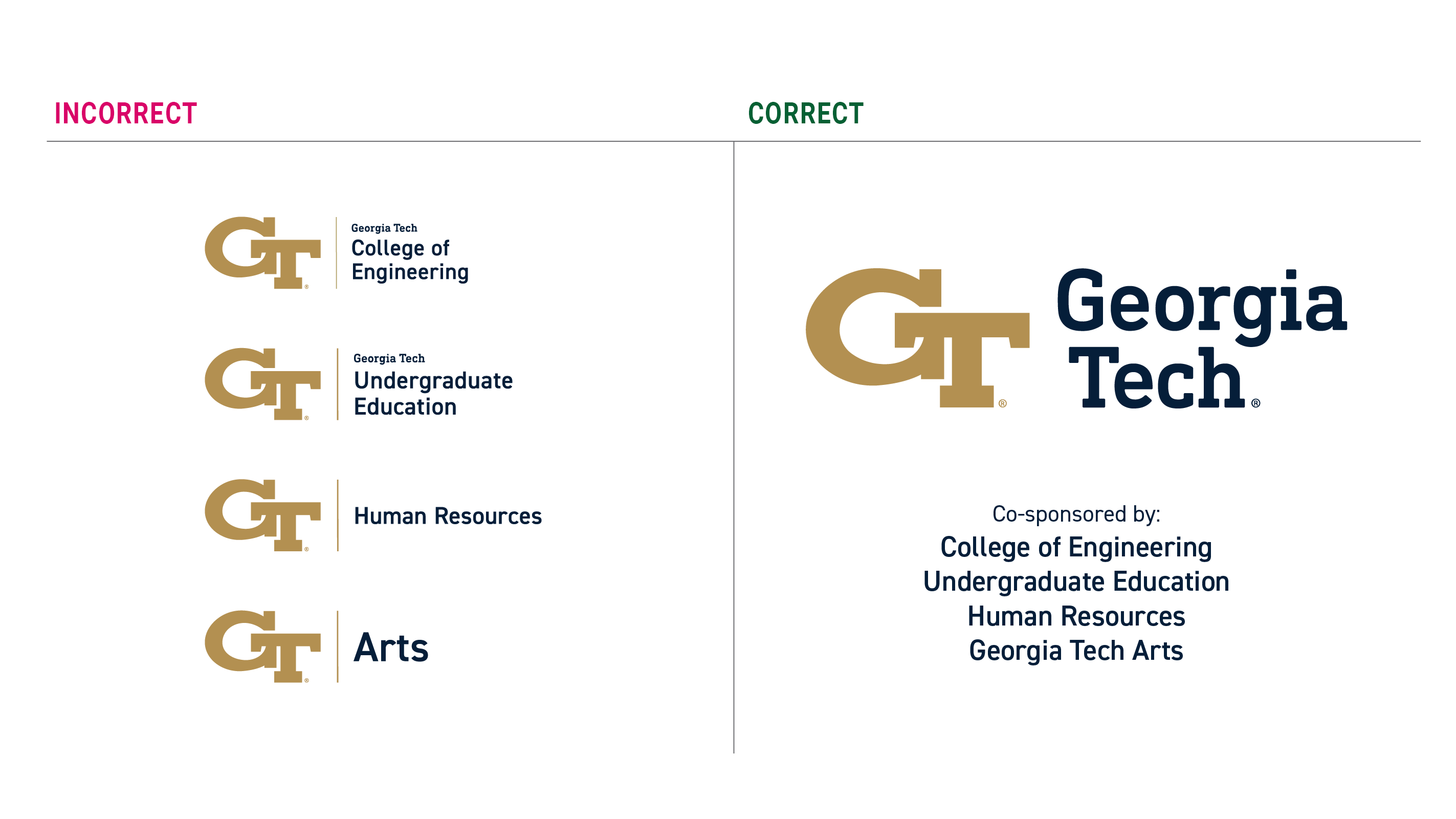 Example of how to represent multiple campus units on a single design.