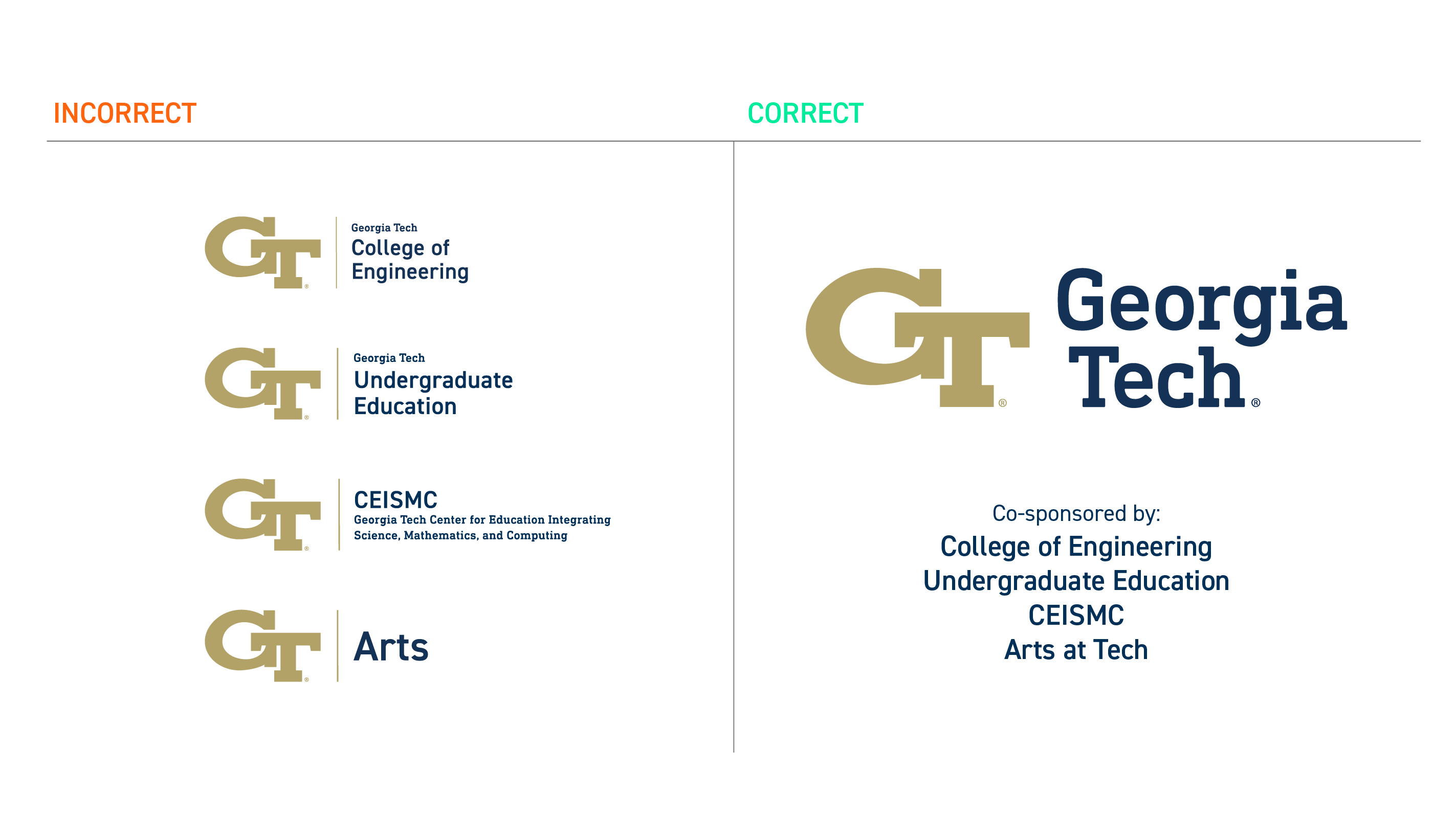 Examples of multiple units in a visual form.